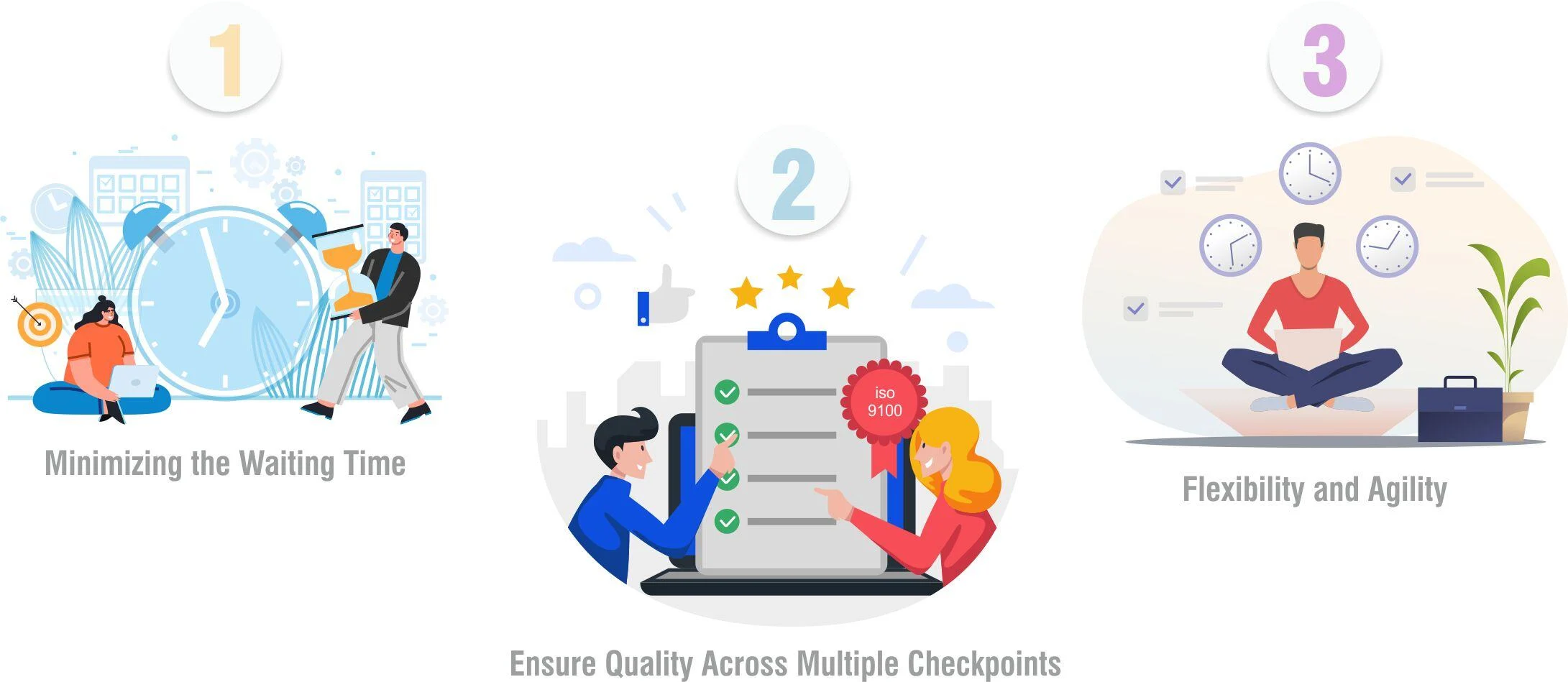 Operations consulting firms graphic showing strategies that enhance customer happiness and loyalty