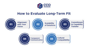 Evaluating long-term fit with an operations partner – alignment with vision, scalability, capability transfer, communication, cultural compatibility